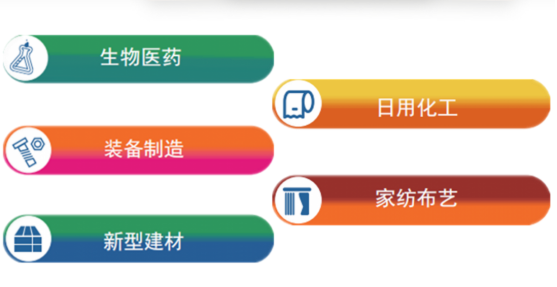 集團(tuán)全力助推河北石家莊深澤縣委托招商引資，立足“一主兩優(yōu)兩傳統(tǒng)”，加快構(gòu)建現(xiàn)代產(chǎn)業(yè)體系